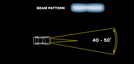 Hybrid ATP Lamp Beam